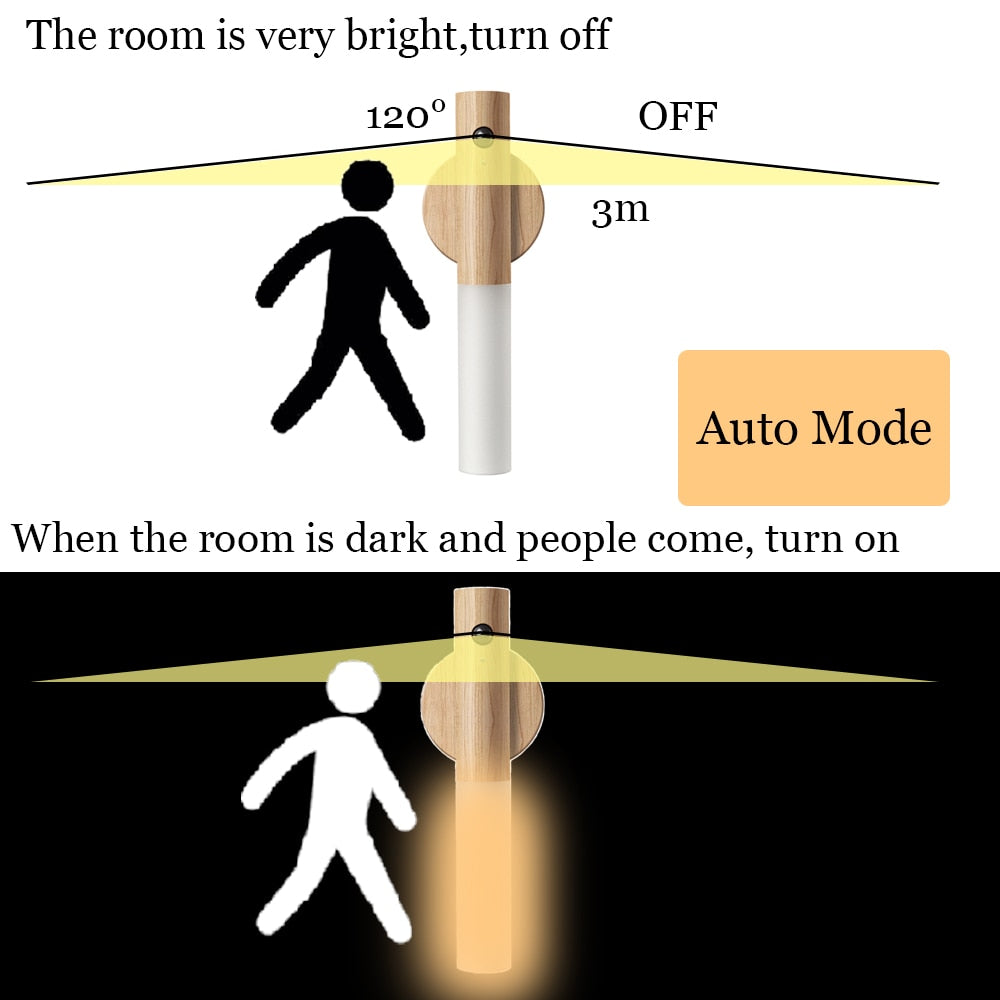 LED Wood Wireless Night Light